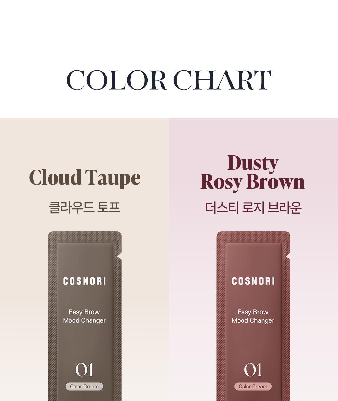 COSNORI - Easy Brow Changer (5ea) + Eyelash Serum Roll-On 6ml