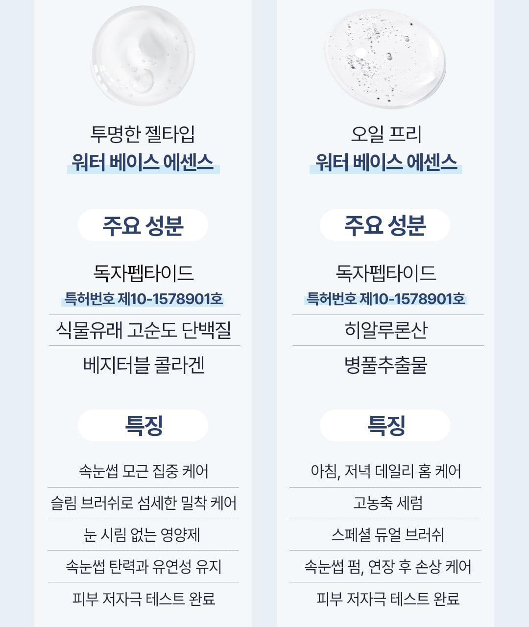 COSNORI - Easy Brow Changer (5ea) + Eyelash Serum Roll-On 6ml