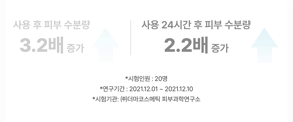 COSRX - One Step Pad (90 Pads) (3 Types)