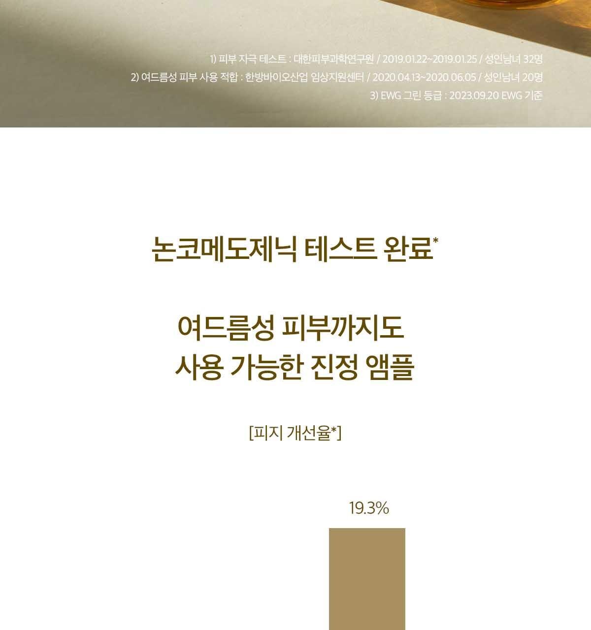 SKIN1004 Madagascar Centella Ampoule 55ml