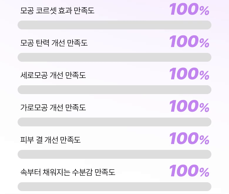 BIO HEAL BOH - Probioderm Collagen Remodeling Cream 50ml (+ Serum 13ml)