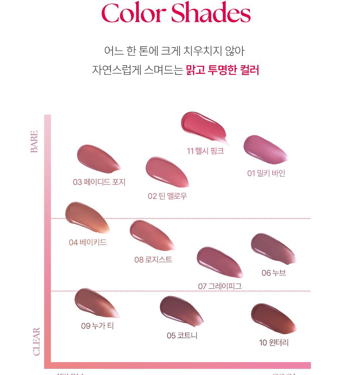 Tanned Pochacco Edition x WAKEMAKE - Waterful Glow Tint