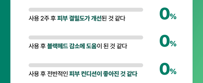 BIO HEAL BOH Panthecell Repair Cica Cream 50ml