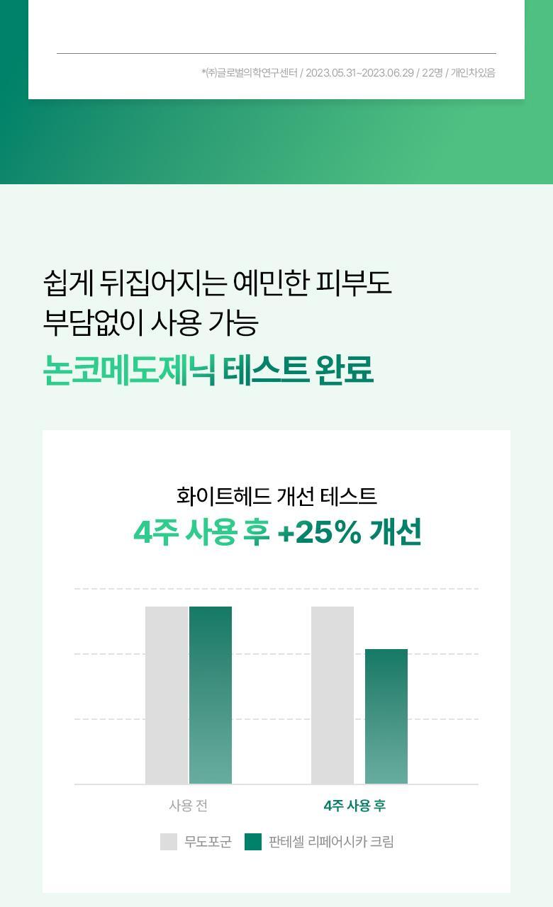 BIO HEAL BOH Panthecell Repair Cica Cream 50ml