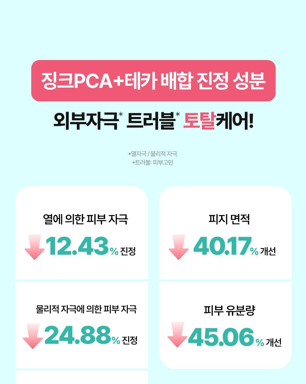 BRINGGREEN - Zinc Teca Blemish Serum Soothing Mask (3+1)