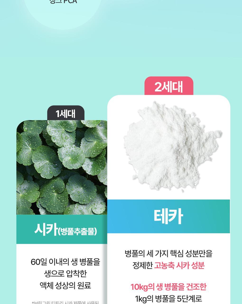 BRINGGREEN - Zinc Teca Blemish Serum Soothing Mask (3+1)