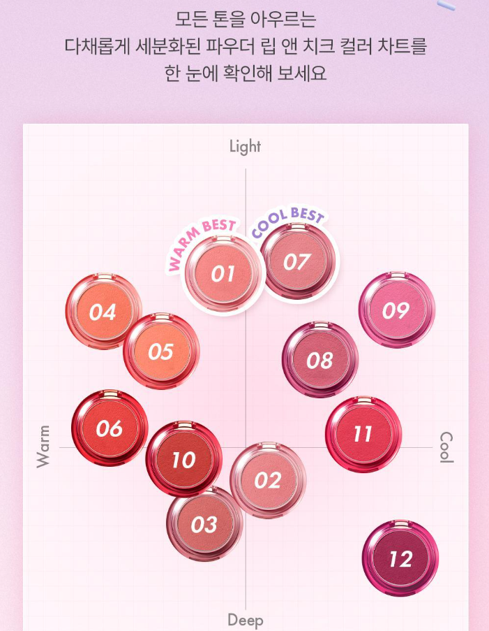 MY MELODY & KUROMI SPECIAL x AMUSE - Powder Lip & Cheek