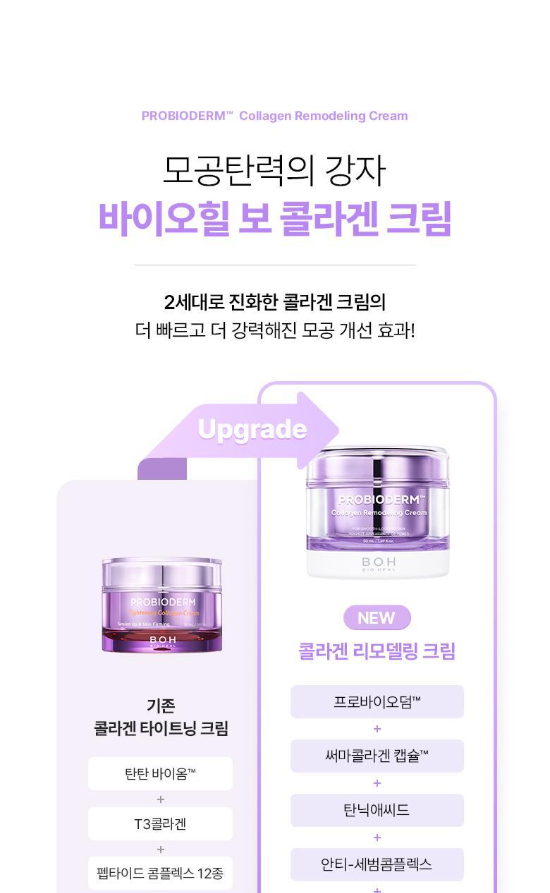 BIO HEAL BOH - Probioderm Collagen Remodeling Cream 50ml (+ Serum 13ml)