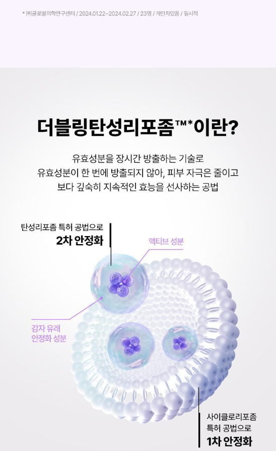 BIO HEAL BOH - Probioderm Collagen Remodeling Cream 50ml (+ Serum 13ml)