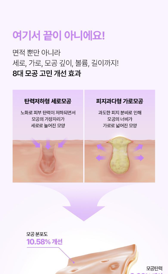 BIO HEAL BOH - Probioderm Collagen Remodeling Cream 50ml (+ Serum 13ml)