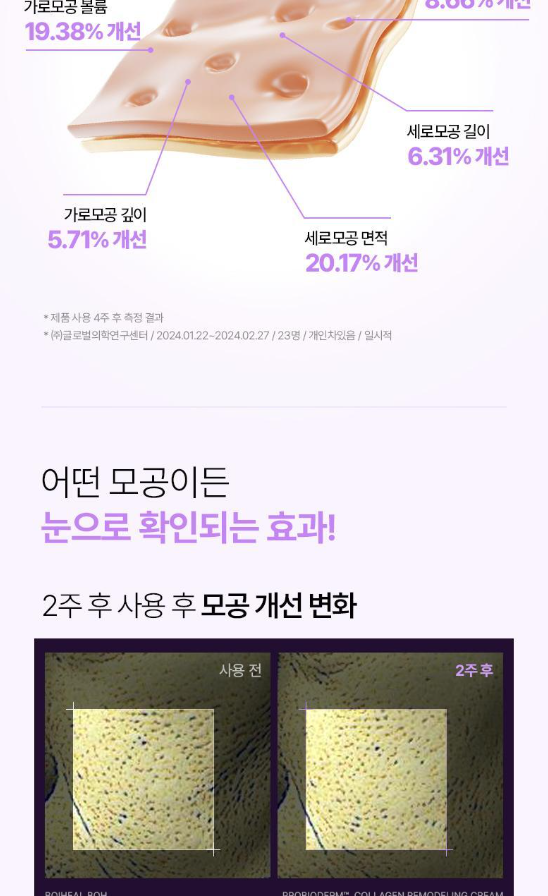 BIO HEAL BOH - Probioderm Collagen Remodeling Cream 50ml (+ Serum 13ml)