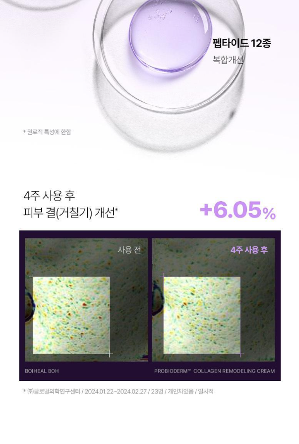 BIO HEAL BOH - Probioderm Collagen Remodeling Cream 50ml (+ Serum 13ml)