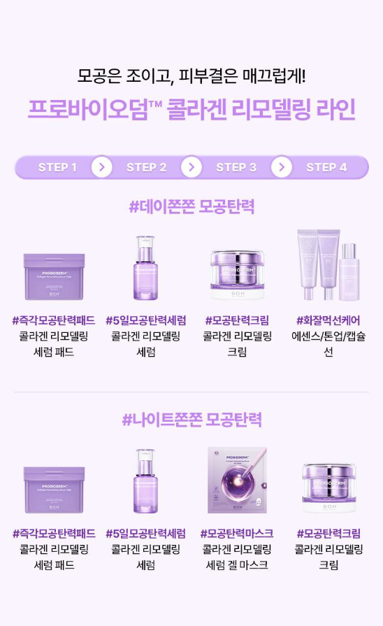 BIO HEAL BOH - Probioderm Collagen Remodeling Cream 50ml (+ Serum 13ml)