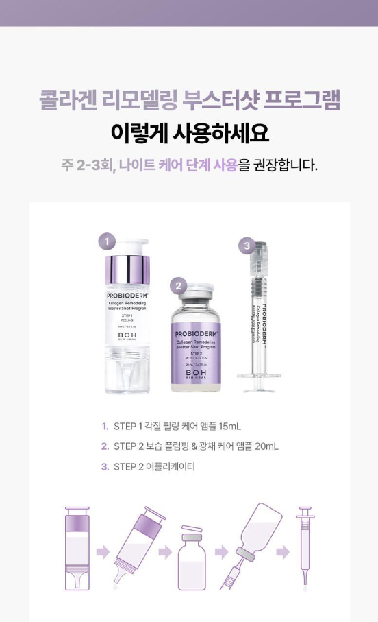 BIO HEAL BOH - Probioderm Collagen Remodeling Booster Shot Program