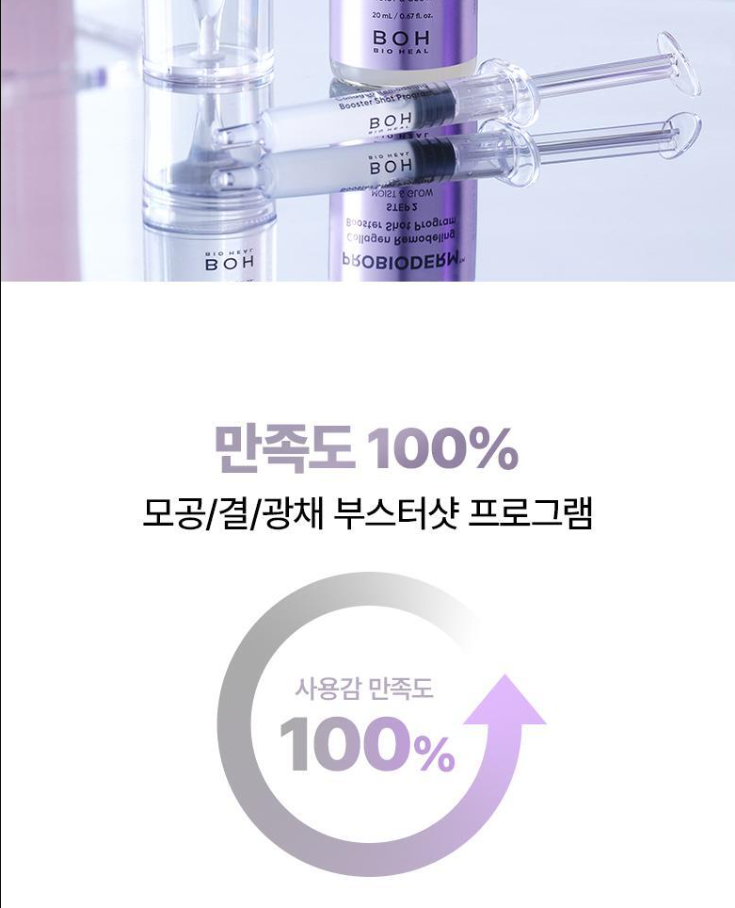 BIO HEAL BOH - Probioderm Collagen Remodeling Booster Shot Program