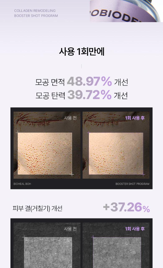 BIO HEAL BOH - Probioderm Collagen Remodeling Booster Shot Program