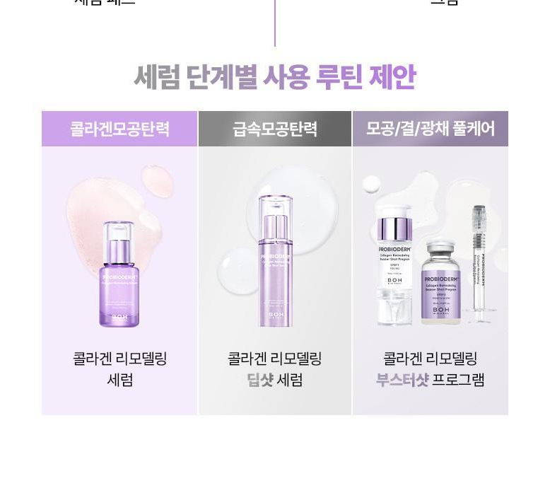 BIO HEAL BOH - Probioderm Collagen Remodeling Booster Shot Program