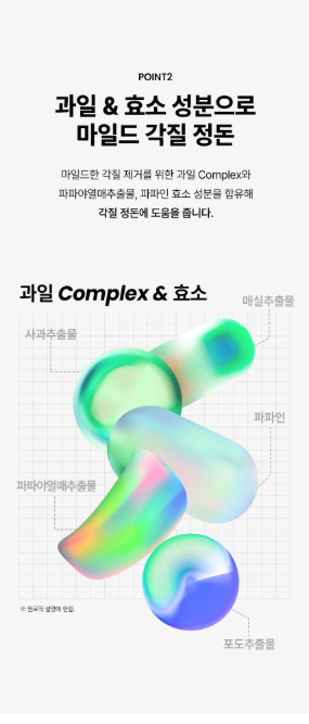 ilso Super Melting Sebum Softener 150ml (+40 Cotton Pads)