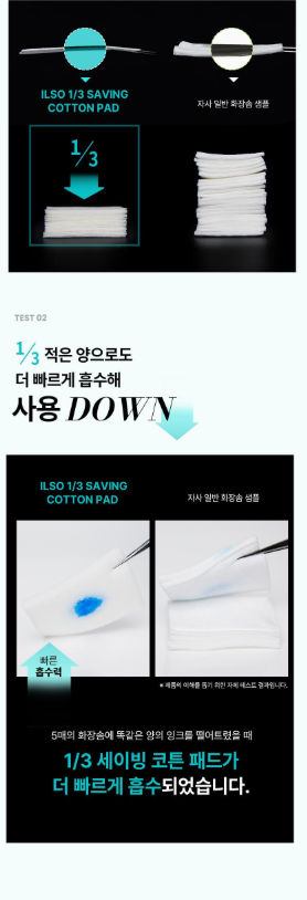 ilso Super Melting Sebum Softener 150ml (+40 Cotton Pads)