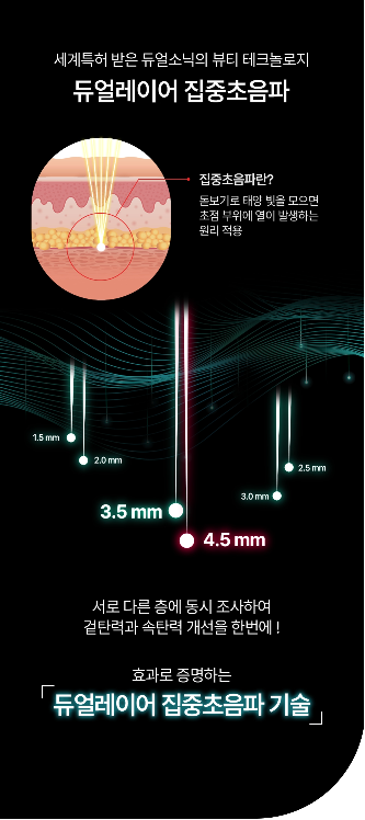 DUALSONIC - New Maximum Alpha Device