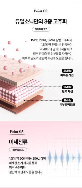 DUALSONIC - New Maximum Alpha Device