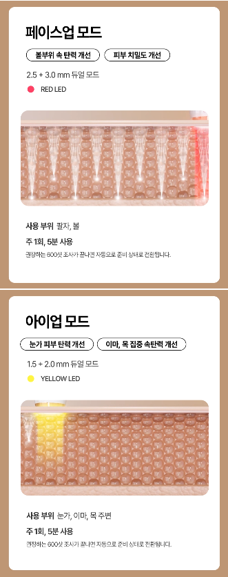 DUALSONIC - New Maximum Alpha Device