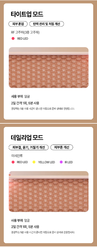 DUALSONIC - New Maximum Alpha Device