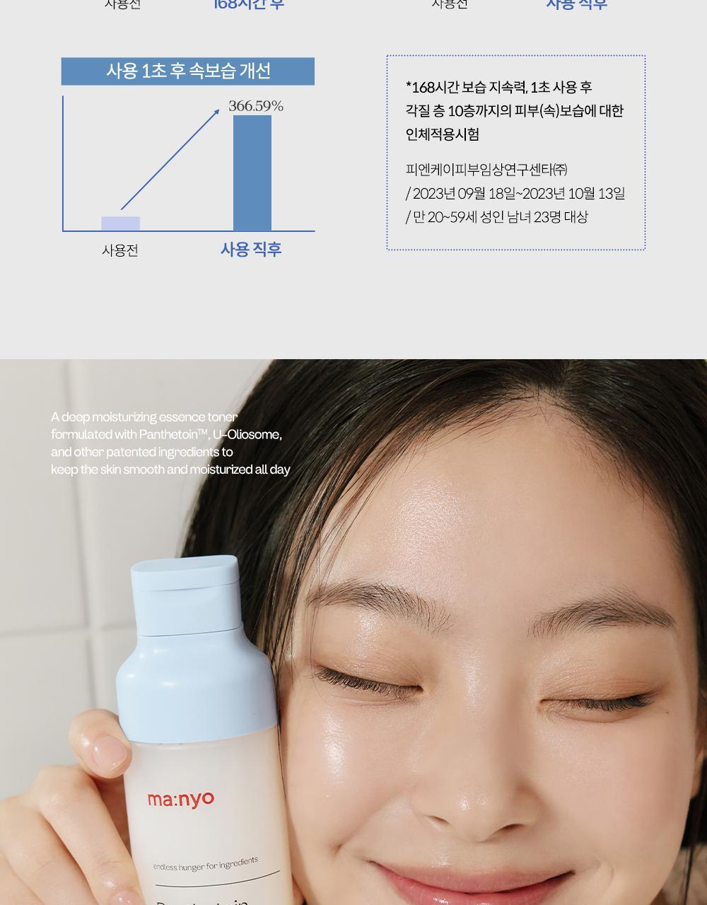 ma:nyo - Panthetoin Essence Toner 200ml