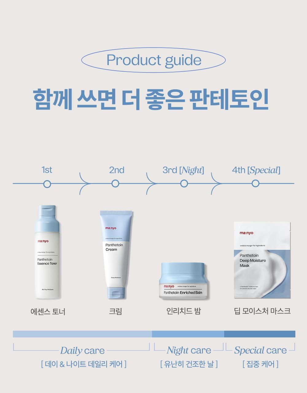 ma:nyo - Panthetoin Essence Toner 200ml