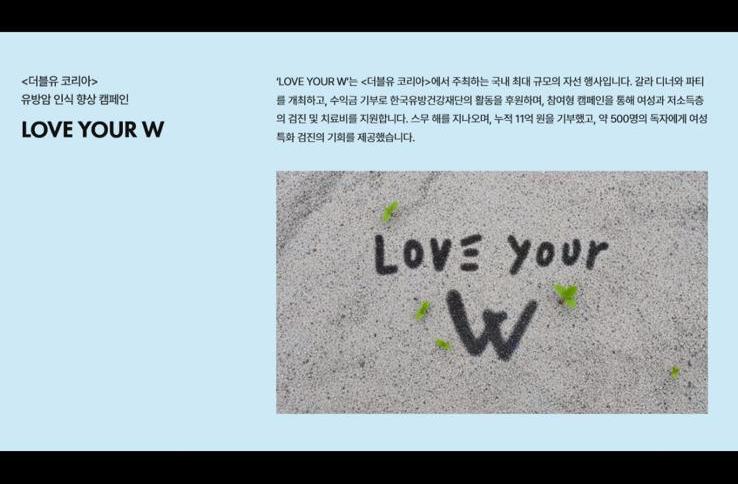 W Korea’s “Love Your W” Turns Into a PR Cautionary Tale: When Charity Optics Feel Like a Party