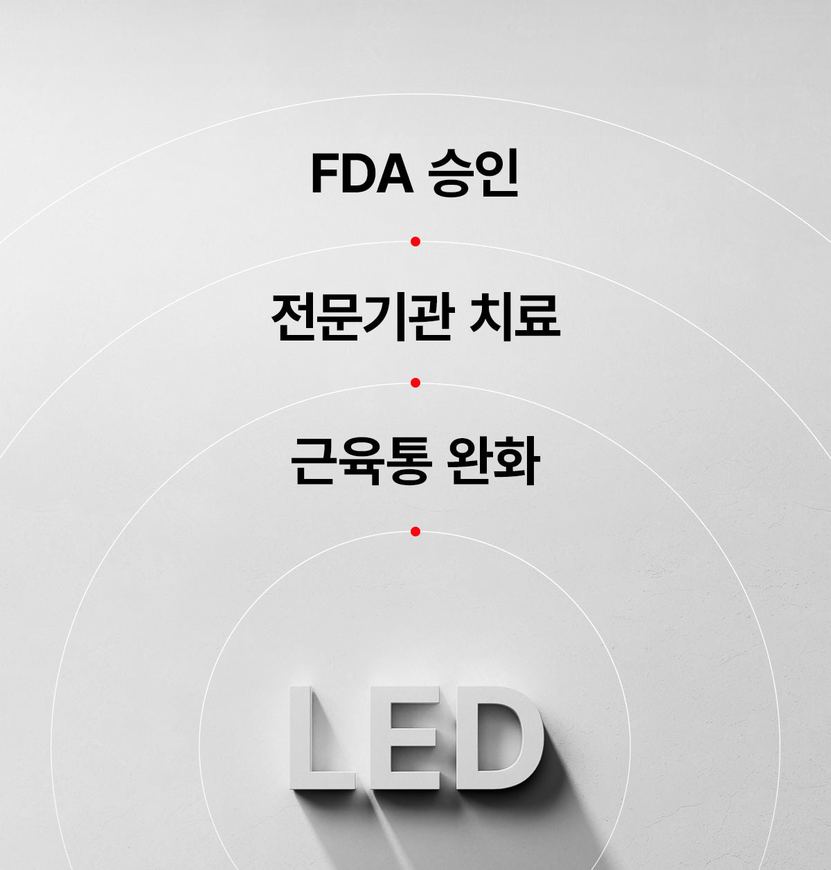 makeON - ONFACE LED Mask (Firming & Brightening Care) [New Launch!]