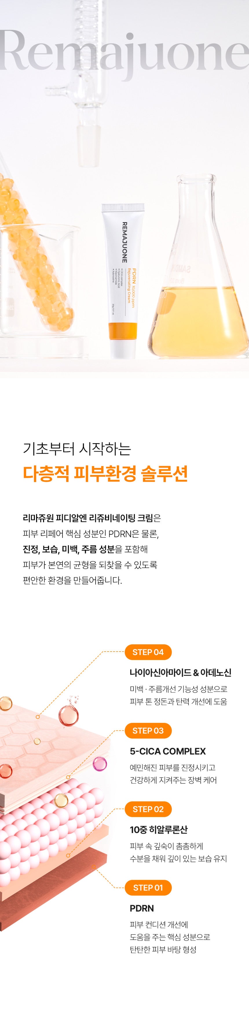 Remajuone - PDRN [K-Pharmacy Item]