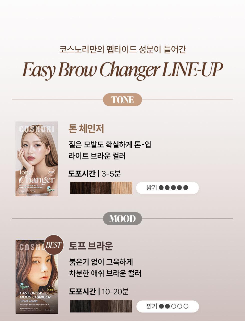 COSNORI - Easy Brow Changer (5ea) + Eyelash Serum Roll-On 6ml