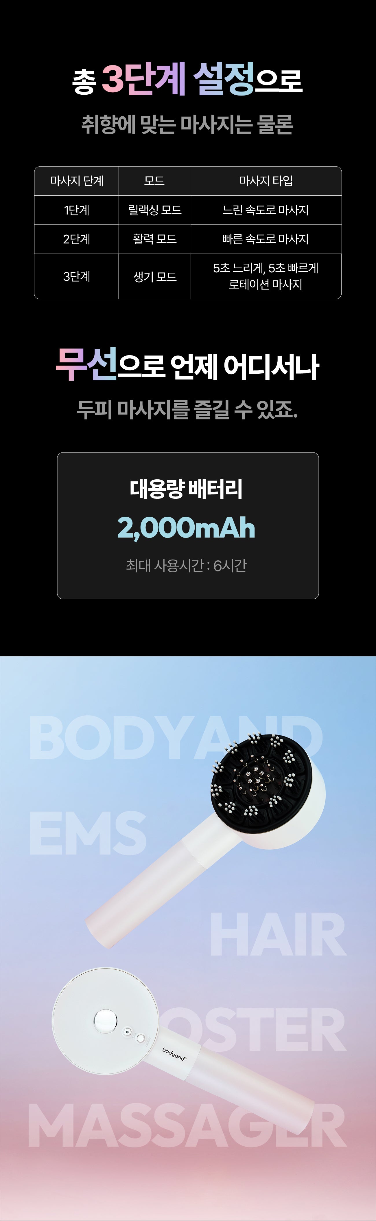 [NEW LAUNCH!] bodyand - EMS Hair Booster Massager