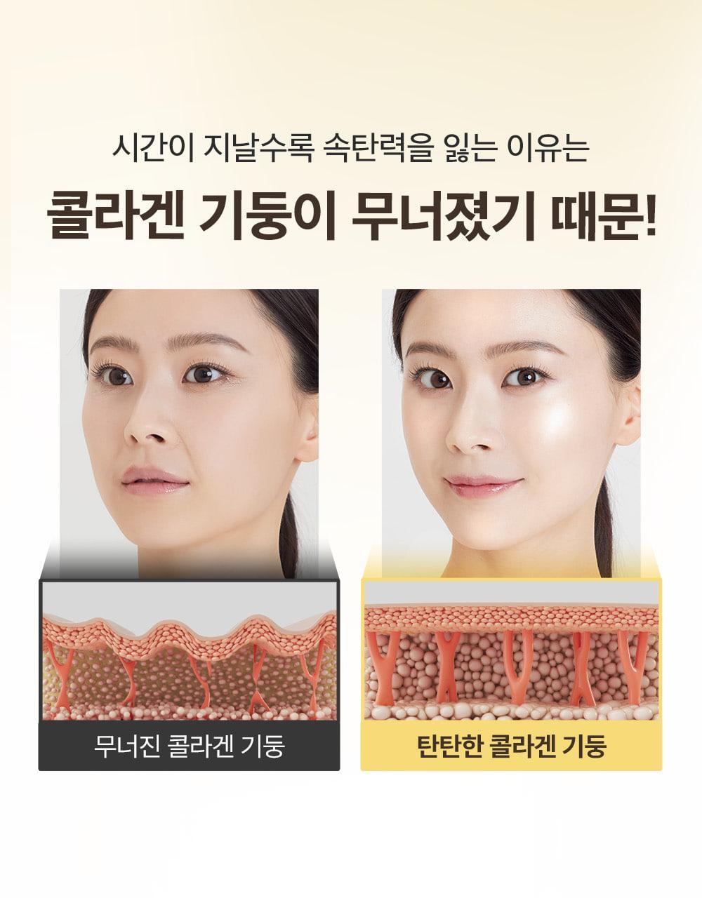 SUNGBOON EDITOR Silk Peptide EGF Heart-Fit Volume Lifting Ampoule 40ml (1+1)