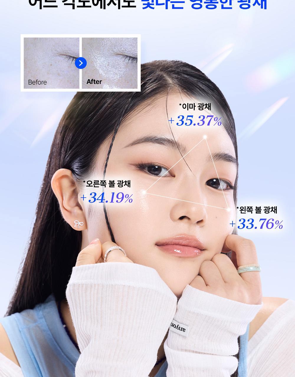 COSRX - The Blue Peptide Bakuchiol Plump Glow Serum 50ml