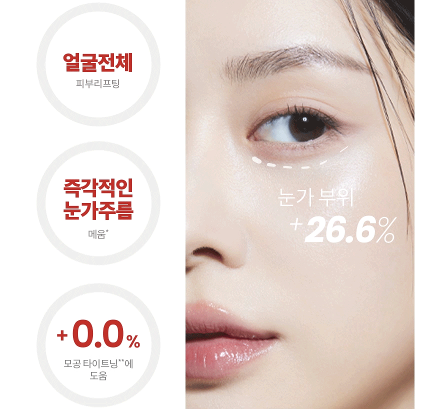 AHC Pro Shot Colla Juvenation Eye Cream for Face 30ml