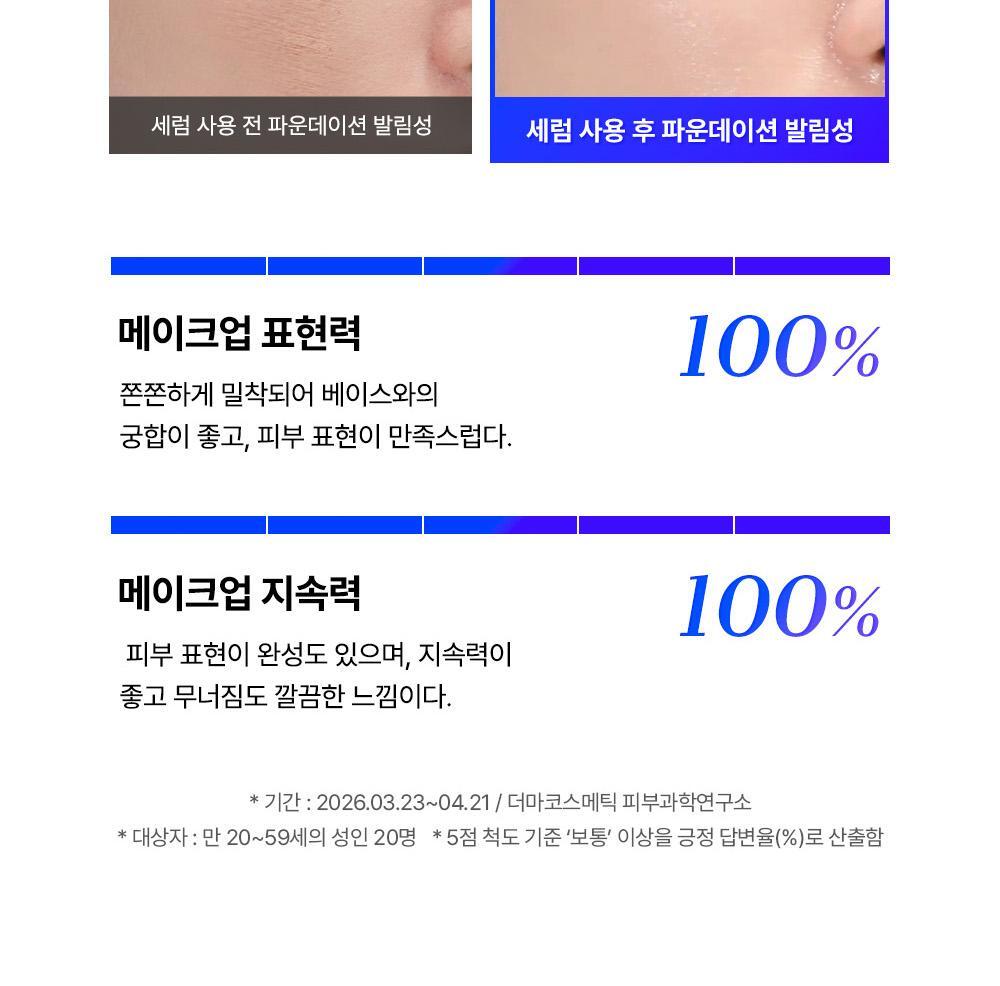 COSRX - The Blue Peptide Bakuchiol Plump Glow Serum 50ml