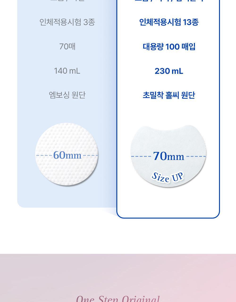 COSRX - One Step Pad (100 Pads)