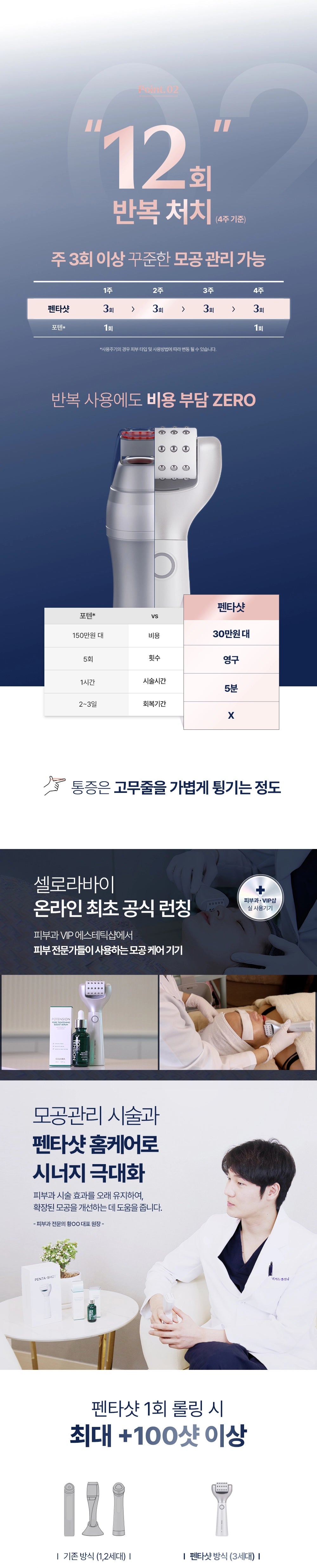 CELORA.BY - POTENSION PENTASHOT (Pore Care & Skin Elasticity Enhancing Beauty Device)