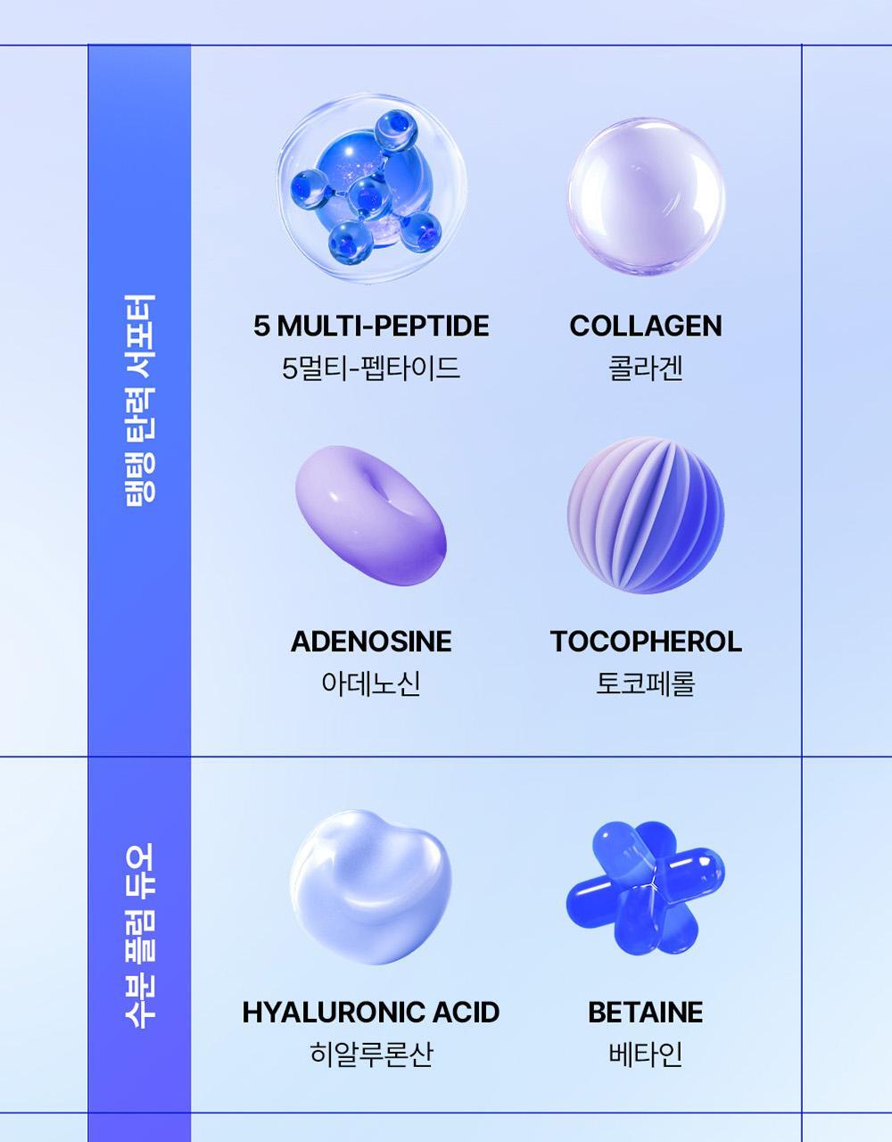 COSRX - The Blue Peptide Bakuchiol Plump Glow Serum 50ml