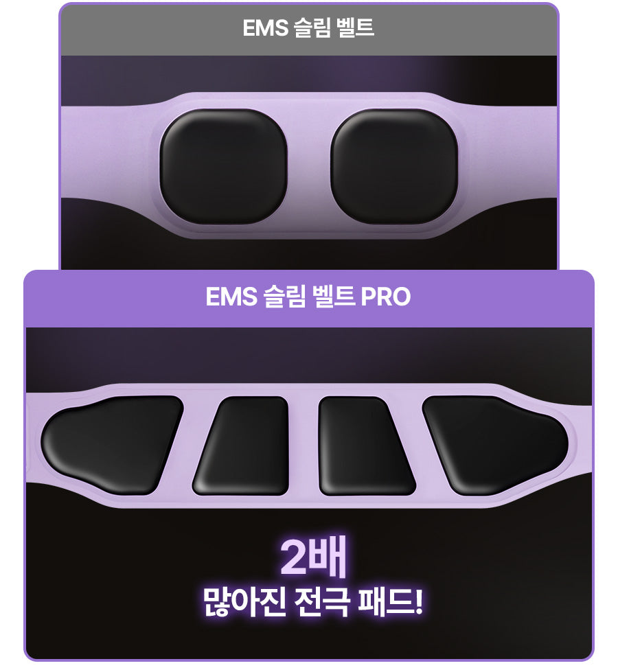 [BALANCE FIT] - EMS Slim Belt PRO