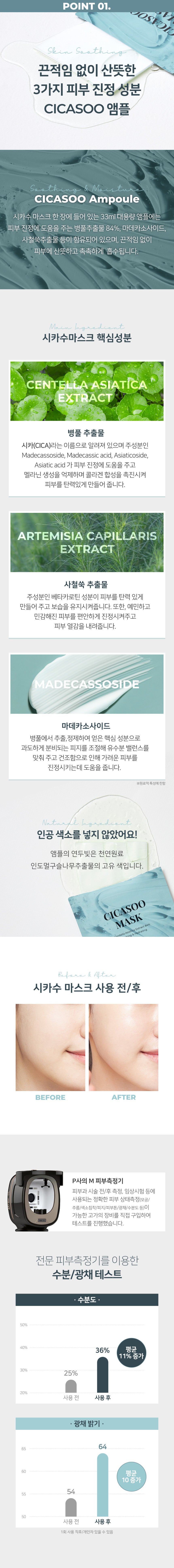 Beaute Christie - CICASOO Mask