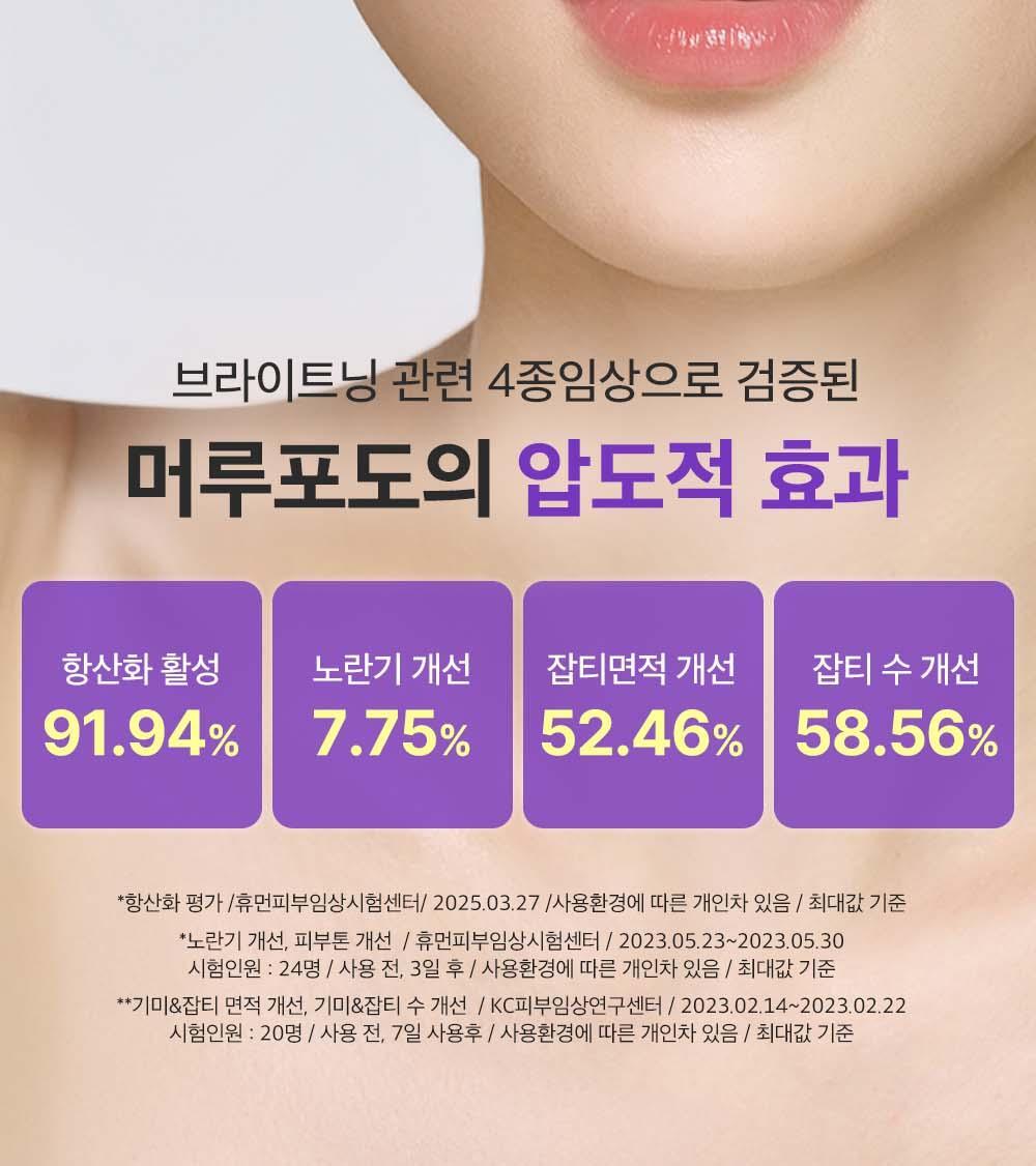 SUNGBOON EDITOR Muscat Grape Vita C Dark Spot Ampoule 40ml (1+1)