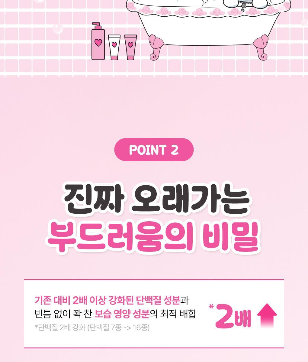 Moremo x Charmmykitty - Miracle 2X Treatment 475ml