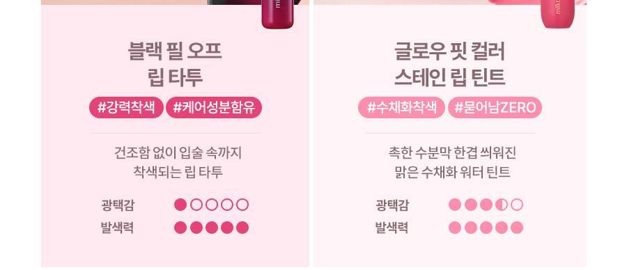 MILKTOUCH - Glow Fit Color Stain Lip Tint 4g
