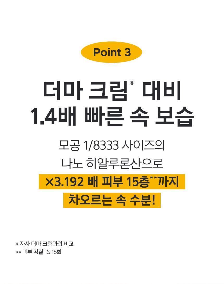 prmr - Nia Cica Soothing Glow Watery Cream (30ml + 30ml + 2 Pads)