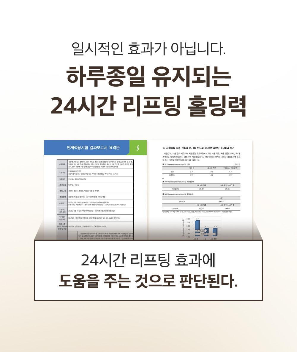 SUNGBOON EDITOR Silk Peptide EGF Heart-Fit Volume Lifting Ampoule 40ml (1+1)