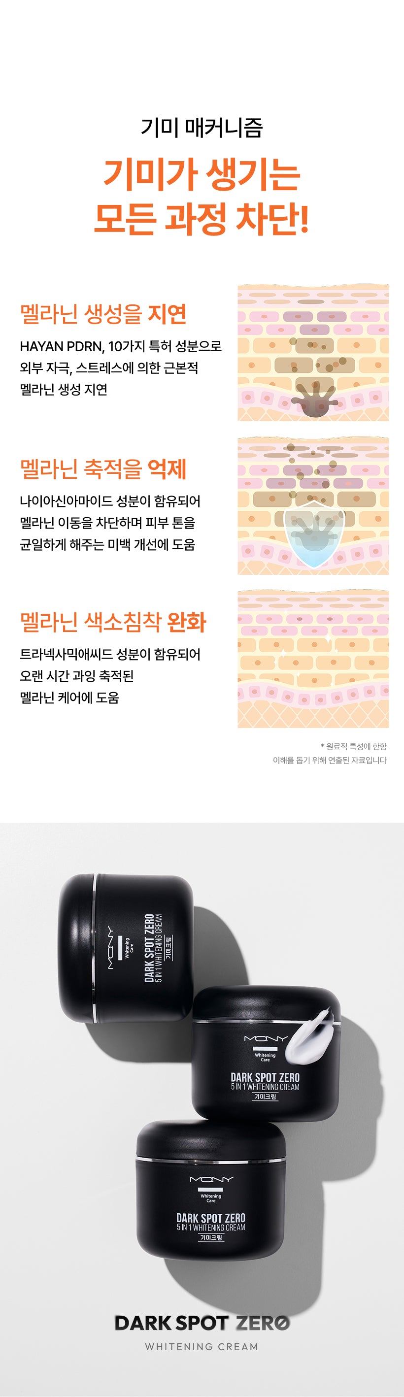 MQNY - Dark Spot Zero 5 in 1 Whitening Cream