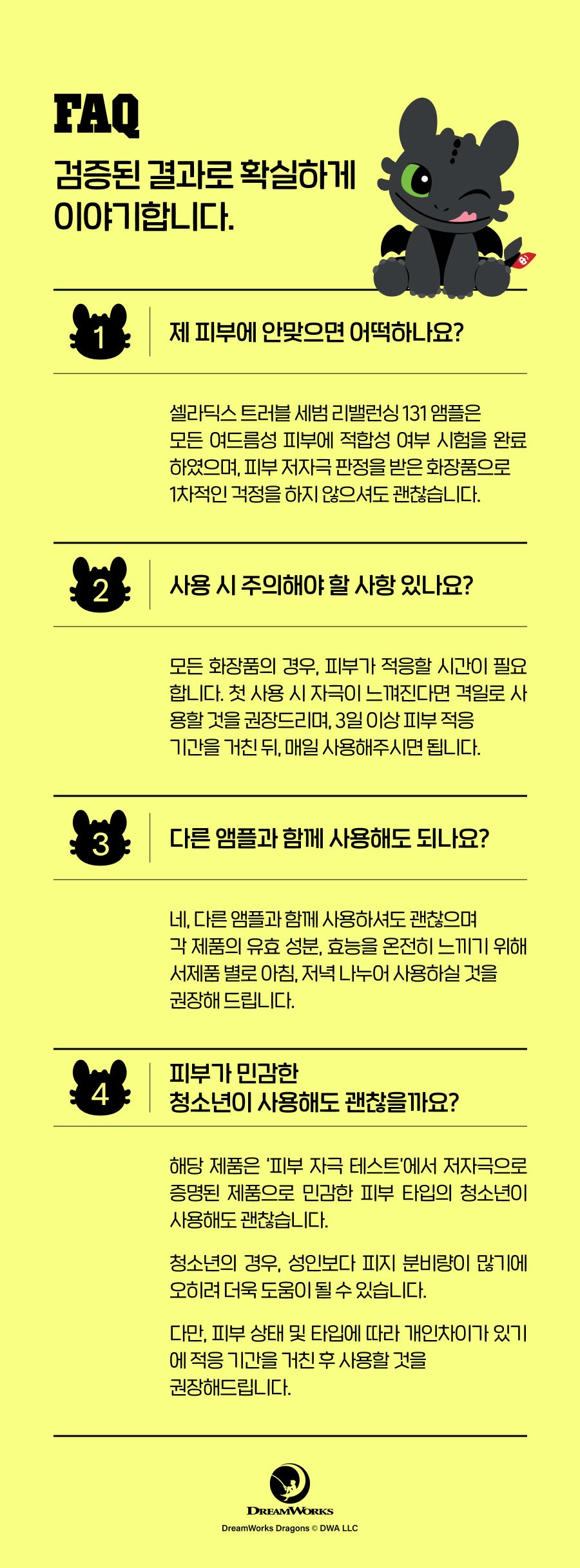 Celladix x Dragons - Trouble Sebum Rebalancing 131 Ampoule 30ml